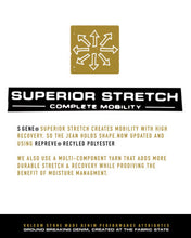 Load image into Gallery viewer, Vorta Denim Jean